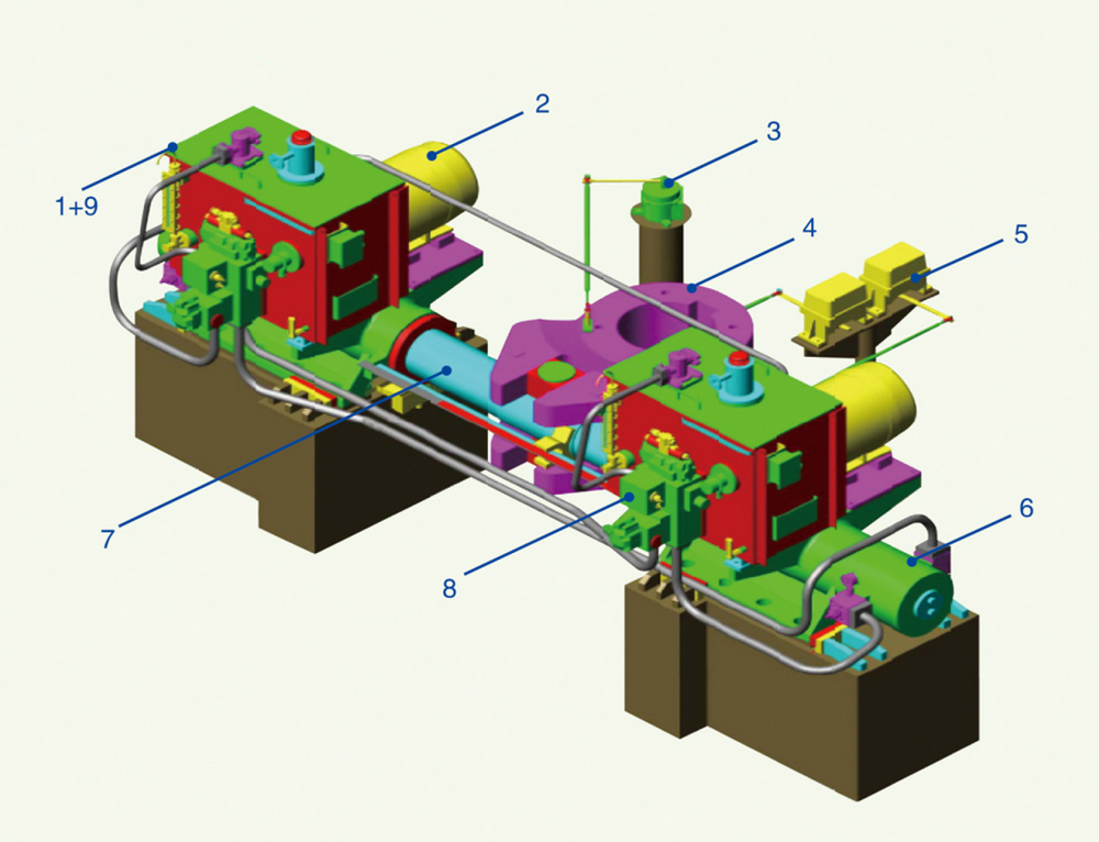 hydraulic steering gear A